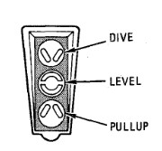 agm_45_commands