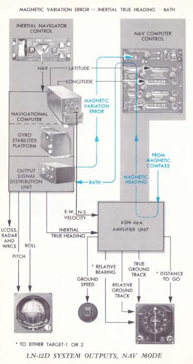 manual_ins_diagram