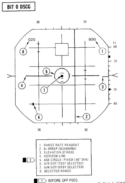 manual_radar_air_to_air_bit_0