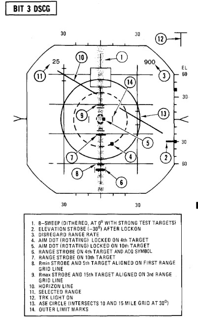 manual_radar_air_to_air_bit_3