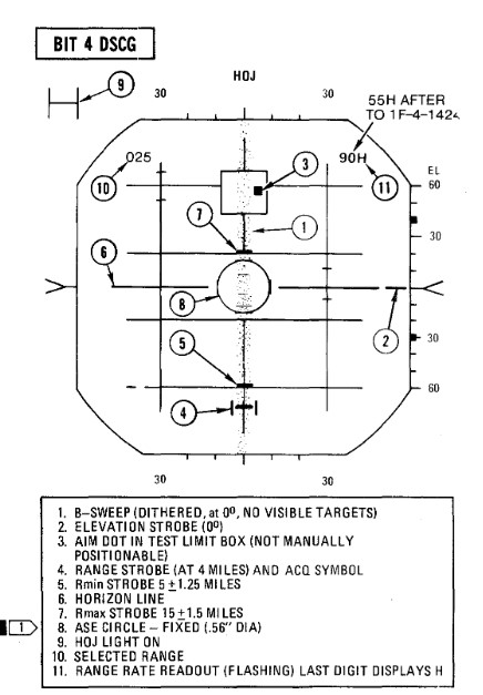 manual_radar_air_to_air_bit_4a