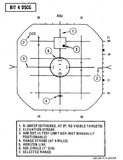 manual_radar_air_to_air_bit_4b