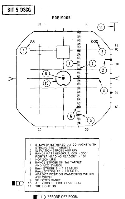 manual_radar_air_to_air_bit_5