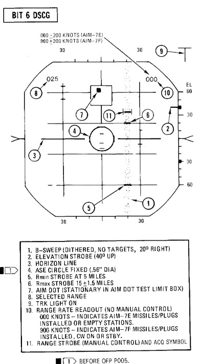 manual_radar_air_to_air_bit_6