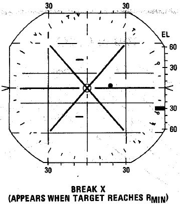 radar_screen