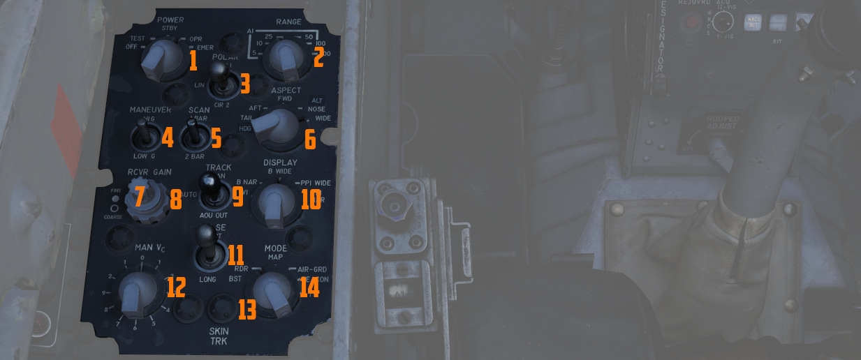 wso_radar_set_control_panel